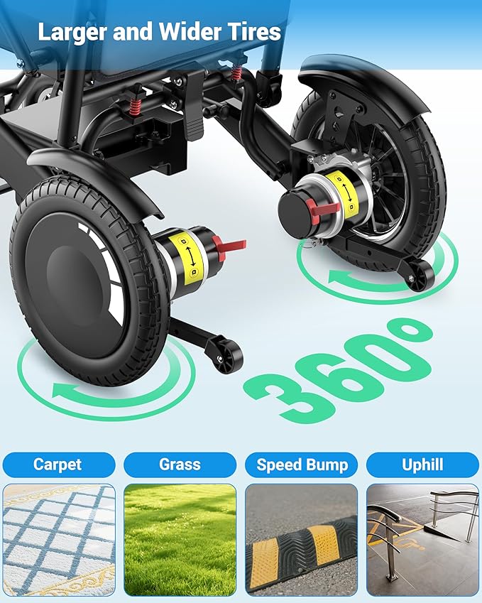 Goldseason 30 Mi Foldable Electric Wheelchairs for Adults & Seniors, Lightweight All-Terrain Travel Power Wheelchair with Leather Seat, Support 400 lbs, 500W Portable Motorized Wheelchair, Silver