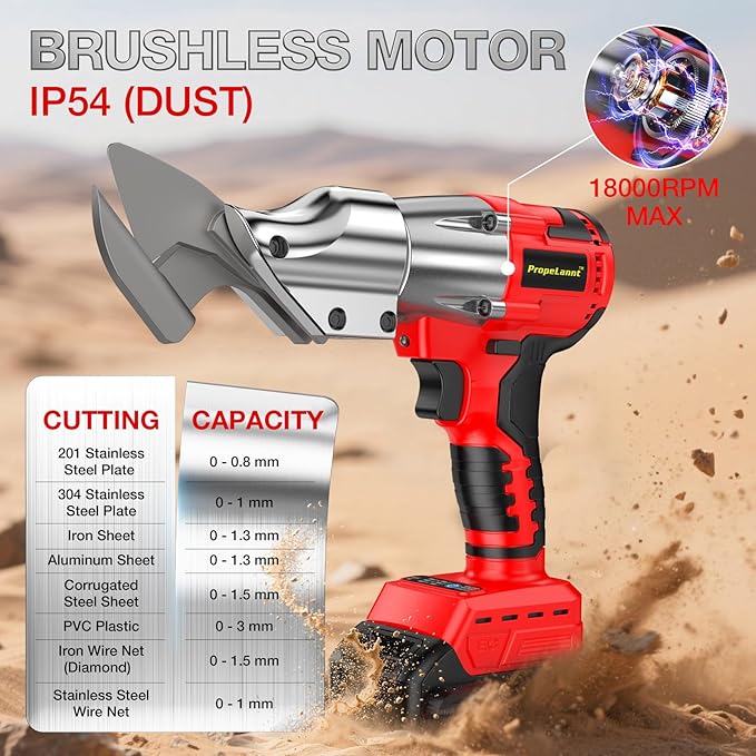 Cordless Metal Shears for Milwaukee M18 Battery - 14GA Metal Cutting Shears, 400Nm Torque, 360째 Pivoting Head, Cuts Stainless Sheet, Iron, Carpet, Leather, Cardboard (No Battery)