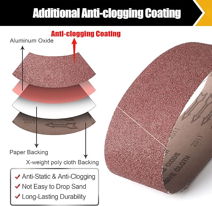 14 Pack Sanding Belts 4x36 Inch, 4x36 Belt Sander Sanding Belt Sander Paper 40/60/80/120/180/240/400 Grits Assortment Aluminum Oxide Sanding Belts for Belt Sander Knife Wood Metal Polishing