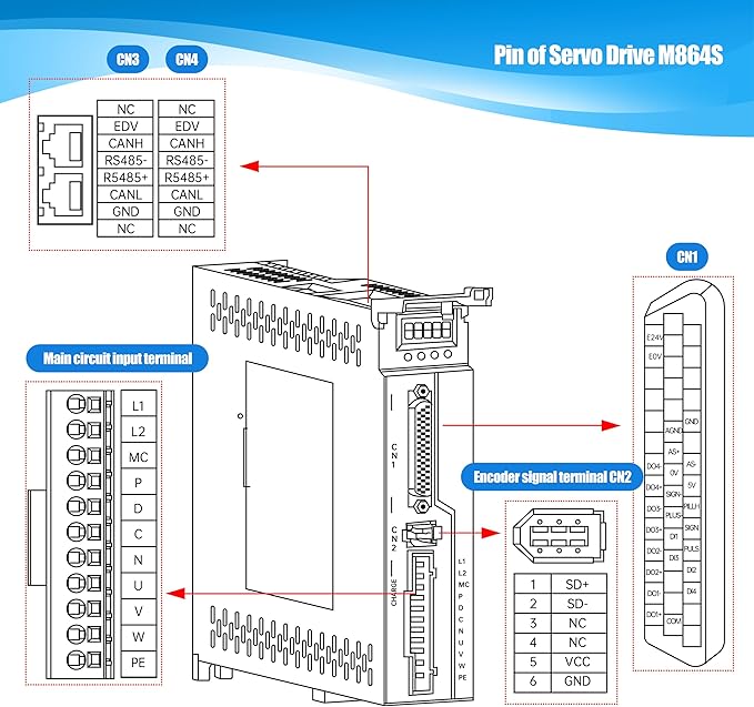 Without Brake 600W AC Servo Motor Kit, CNC 220V 3.5A 3000rpm L3000 17-bit Encoder RS485 Servo Motor Driver Controller Kit for CNC Engraver Milling Machine/Robot
