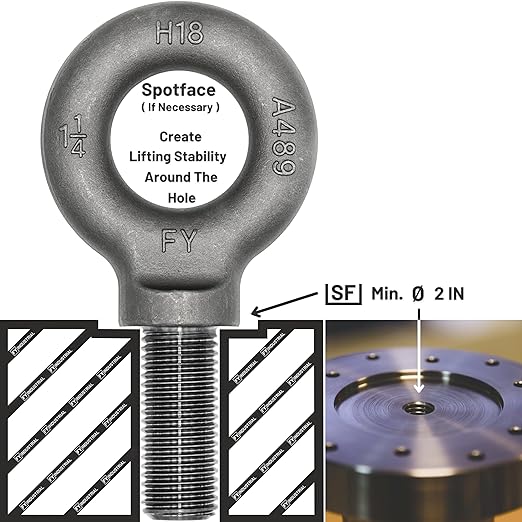 Lifting Shoulder Eye Bolt 1-1/4"-7 X 3