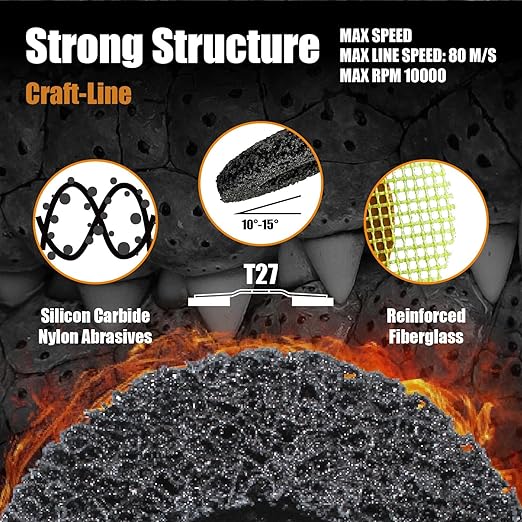 Merryland Strip Disc 5 inch Paint Rust Remover Disc for Angle Grinder, 5inch Black Strip Wheel 5 Pack, Stripping Wheel Stripper Wheel INOX Stainless Steel Iron Universal, Craft-Line SC108114-05
