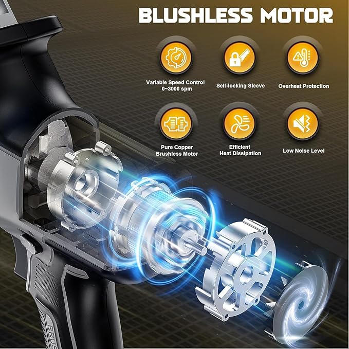 Cordless Reciprocating Saw Compatible with DeWalt 20V Max Battery, Brushless motor, Variable Speed 0-3000 Spm, Tool Free Blade Change, 4 Saw Blades for Wood/Metal/PVC Cuts (NO Battery)