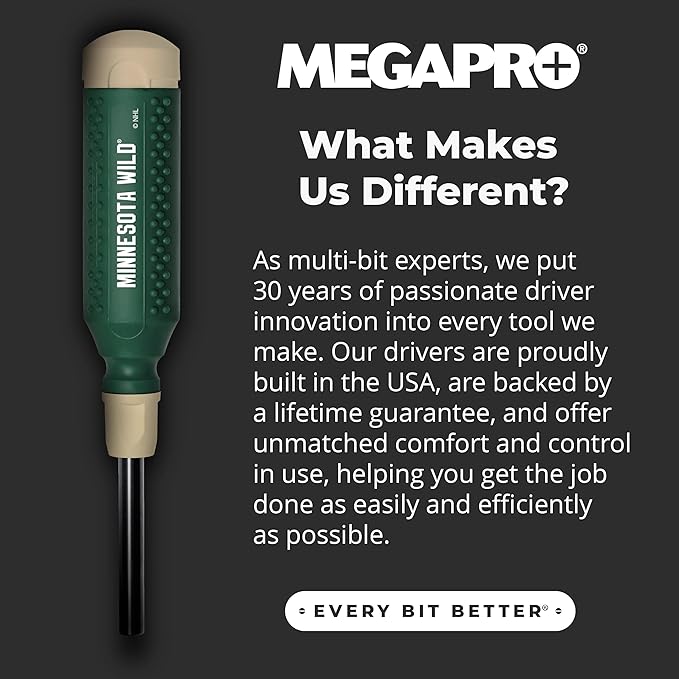 MEGAPRO짰 NHL짰 Team Edition Multi-bit Screwdriver | Officially Licensed NHL짰 Gear | Durable, Ergonomic, Pro-Grade Screwdriver (Minnesota Wild짰)
