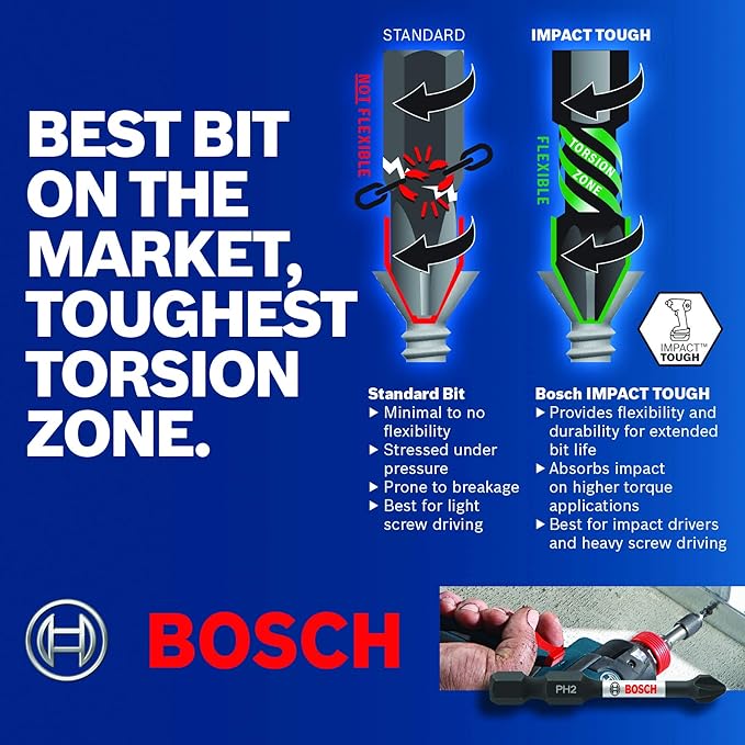 BOSCH ITPH1102 2-Pack 1 In. Phillips #1 Impact Tough Screwdriving Insert Bits