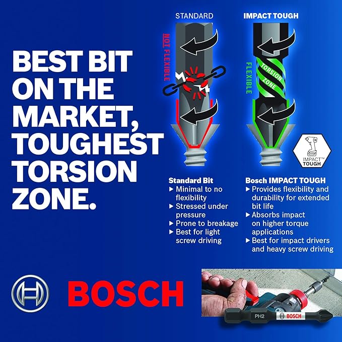 BOSCH ITPH33501 1-Piece 3-1/2 in. Phillips #3 Impact Tough Screwdriving Power Bit