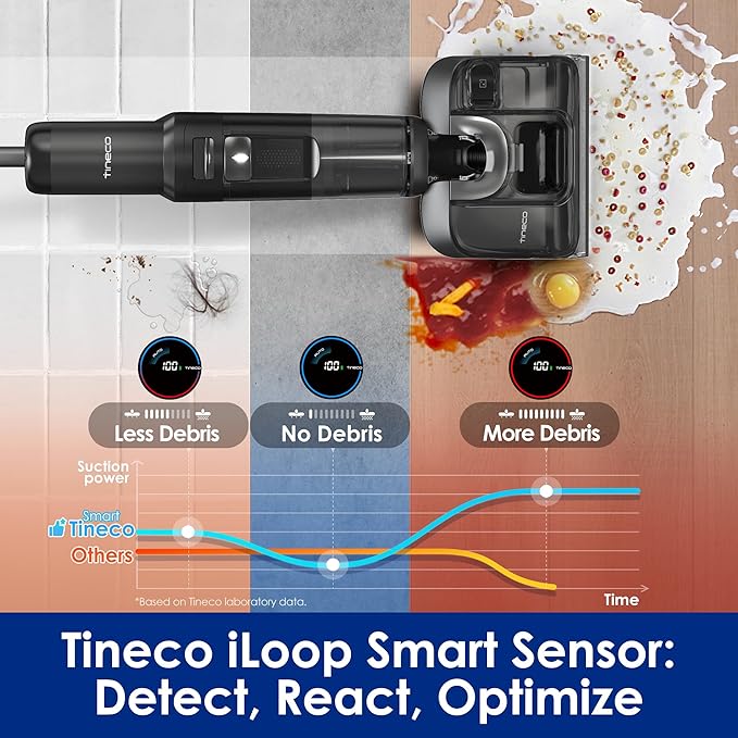 Tineco Floor ONE S7 Stretch Ultra Cordless Wet Dry Vacuum Cleaner, 180째Lay-Flat Anti-Tangle Design, 50 Minutes Runtime, 185??Flashdry Self-Cleaning, Dual-Sided Edge Cleaning Floor Cleaner