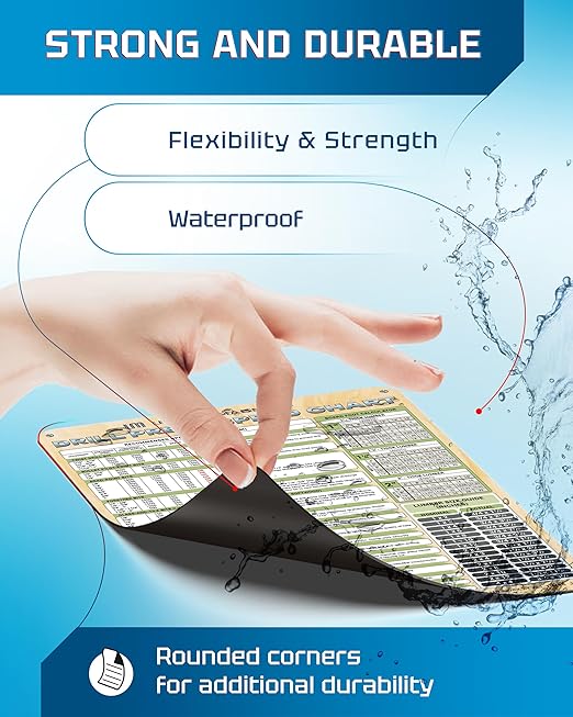Magnetic Drill Press Speed Chart & Board Foot Calculator Waterproof Magnetic Sheet| Magnet Posters Made in Canada with Premium Quality Materials | Size 9x12