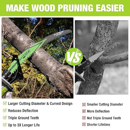 WORKPRO 15" Japanese Teeth Wood Pruning Reciprocating Saw Blades Set, Arc Cutting Edge 6TPI Pruning Saw Blades for Tree Pruning, Wood Cutting, Durable & Sharp, 3 Pack