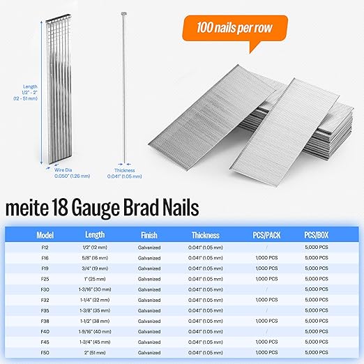meite 18 Gauge Brad Nails, 1-1/2-Inch 18GA Brad Nails, Galvanized Nail Gun Nails for Pneumatic, Electric Brad Nailer Gun (5,000 Counts)