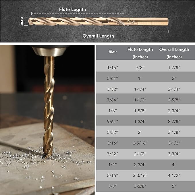 AMOOLO Cobalt Drill Bit Set 16Pcs (1/16"-3/8"), M35 High Speed Steel Metal Drill Bits Jobber Length for Hardened Metal, Stainless Steel, Cast Iron, Plastic and Wood