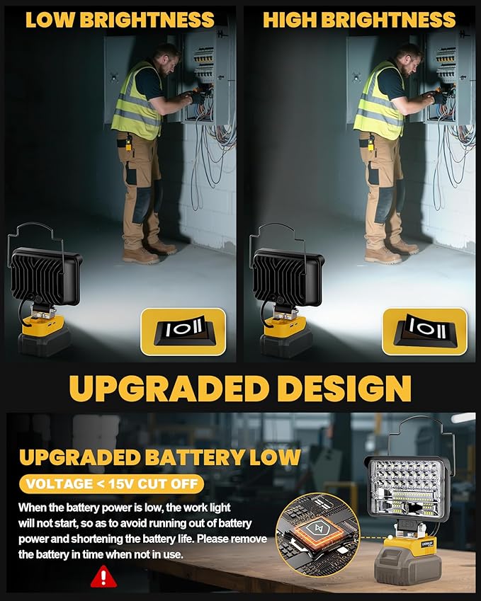 LIVOWALNY Cordless LED Work Light Compatible with Dewalt, 78W 7800LM 5" 20V Battery Flashlights with USB & Type-C & Low Voltage Protection & 140째 Pivoting Head for Emergency, Outdoors & Job Site Light