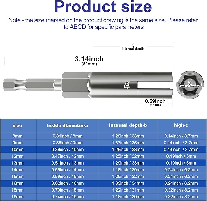 3 Pack (10mm,13mm,16mm) 1/4 Inch Hex Shank Nut Driver, Power Wing Nut Driver Set Bit Socket Wrenches Tools Set Slot Wing Nuts Drills Bits for Panel Nuts Screws Eye C Hook Bolt