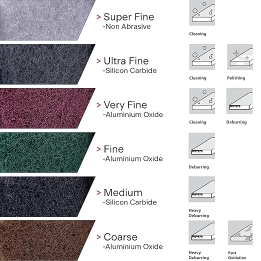 VSM 10-Pack: 6" x 9", White - Fine, Non-Woven Hand Pad, Rust and Oxidation Resistant, Multipurpose Abrasive Scrub Pad for Finishing and Cleaning