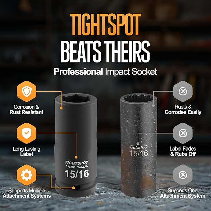 TIGHTSPOT 3/4" Drive 15/16 Inch SAE Deep Impact Socket Heavy Duty CR-MO Jumbo Socket 6 Point Automotive Truck and Heavy Equipment Repair