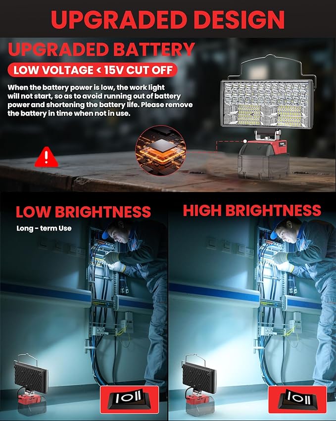 Ecarke LED Work Light Compatible with Milwaukee 18V Battery, 7'' 145W Cordless Work Lights 14500 Lumens of Brightness Battery Light with Low Voltage Protection & Type-C & USB-A Charger Port