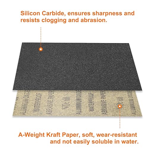 HARFINGTON 15pcs Sandpaper 60 Grit 9 x 11 Inch A-Weight Backing Silicon Carbide Abrasive Wet Dry Sanding Sheets for Wood Finishing, Metal Sanding, Automotive Polishing