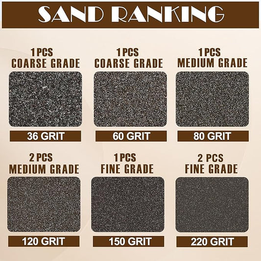 8pcs Sanding Blocks Assortment Kit, Sponge Sand Block Washable and Reusable, Wet & Dry Sandpaper Block - 36/60/80/150 Grit x 1pcs, 120/220 Grit x 2pcs