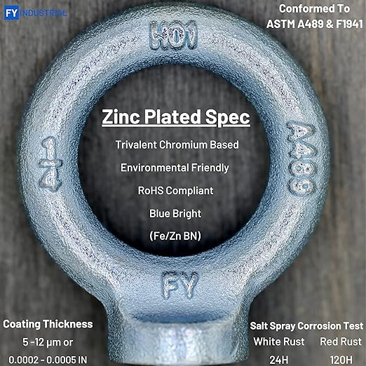 3 Pcs Lifting Shoulder Eye Bolts 1/4"-20 X 1 |Blue Bright Zinc Plated