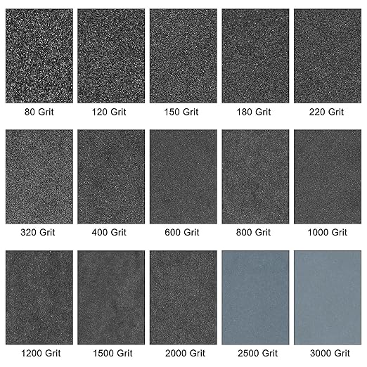 HARFINGTON 45pcs Sandpaper 80 Grit 9 x 3.6 Inch Waterproof Backing Silicon Carbide Abrasive Wet Dry Sanding Sheets for Wood Finishing, Metal Sanding, Automotive Polishing