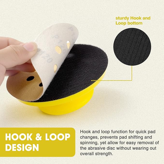 5 Inch Hand Sanding Block Hook and Loop Sanding Block 2 PCS Round and Mouse Hand Sanding Blocks Foam Sanding Blocks Auto Body Hand Sanders for Wood Mouse Sanding Pad Sandpaper Holder