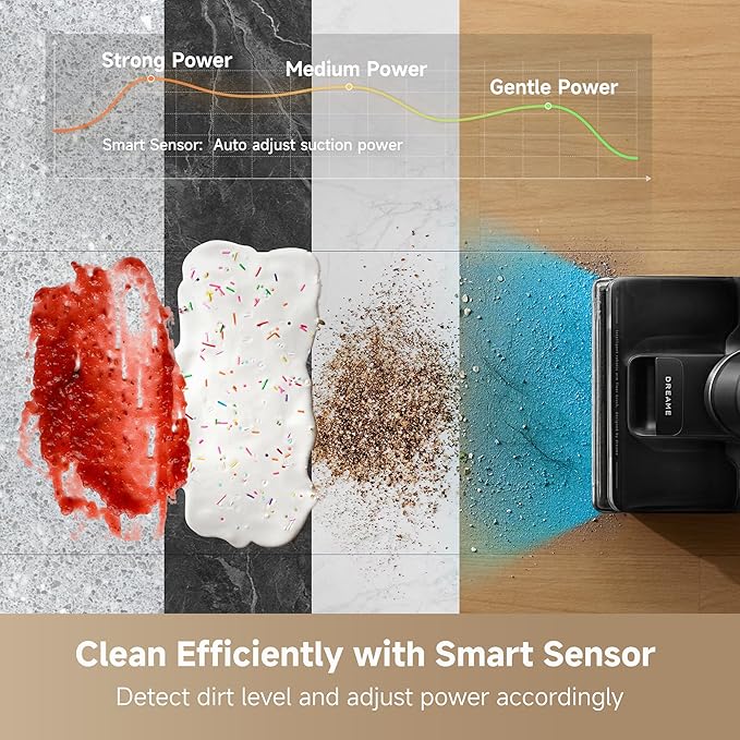 DREAME H12 FlexReach Vacuum Mop, 0 Tangle Wet Dry Vacuum Cleaner, Cordless Vacuum Mop All-in-One for Hard Floors, 180째 Lie-Flat Floor Cleaner Machine with 194째F Hot Self-Cleaning, 50Mins Runtime