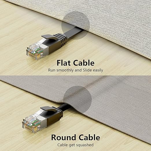 Jadaol Cat 6 Ethernet Cable 50 ft, 10Gbps Support Cat8 Cat7 Network, Flat RJ45 LAN Patch Cable, High-Speed Wired Internet Cable for Router, Modem, Switch, Gaming Consoles, PC, Streaming Devices, Black