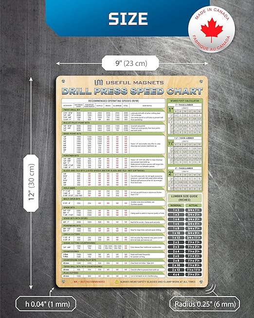 Magnetic Drill Press Speed Chart & Board Foot Calculator Waterproof Magnetic Sheet| Magnet Posters Made in Canada with Premium Quality Materials | Size 9x12