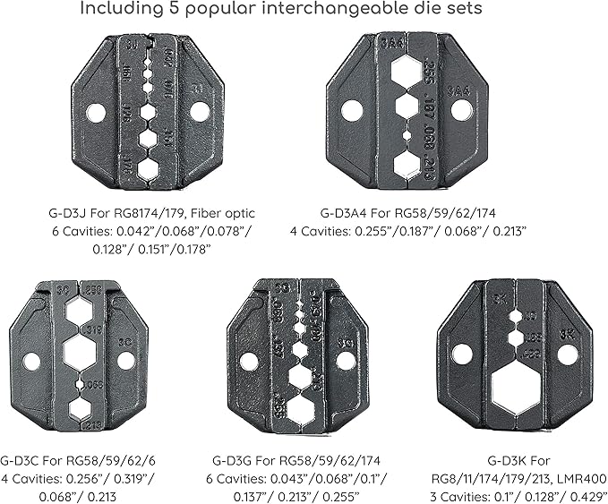 GIZWIZ Professional All-In-One RF Coax Quick Change Tool Kit Crimper Cutter Stripper 5 Interchangeable Die Sets