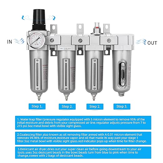 NANPU 3/4" NPT Industrial Grade 4 Stage Air Drying System - Double Particulate Filters, Coalescing Filter, Desiccant Dryer & Air Regulator, Metal Bowl, Manual Drain, for Paint Spray竊?Plasma Cutter