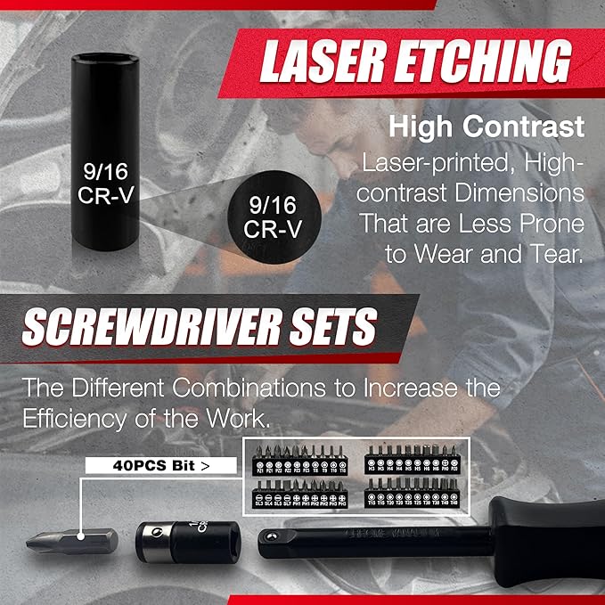 Drive Impact Socket Set,Drive Master Socket Set,SAE/Metric, Deep & Shallow (111PC 3/8inch)