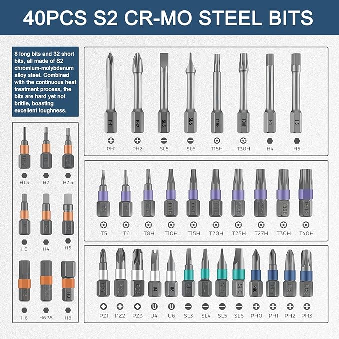 42 - in - 1 Magnetic Screwdriver Set: DIY Ratchet with Detachable Handle. Multi - bit Drive. Compact, Portable Tool Kit for Computer, Bicycle, Furniture Repair