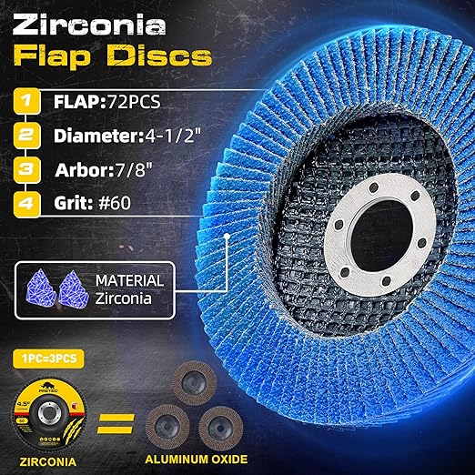 Grinding & Cutting Wheels 4 1/2 inch Set,Angle Grinder Wheel Set,Cut Off Wheels 8 PCS,Grinding Wheel,4.5??Flap Discs for Angle Grinder for Cutting Grinding 8+1+1 PC