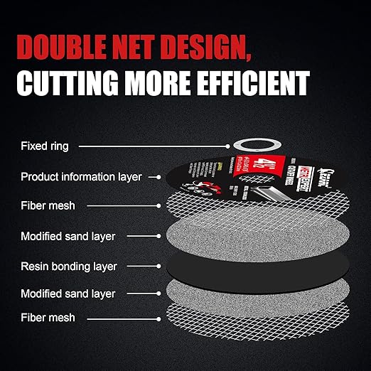 EZARC Cut Off Wheel 100 Pack, 4.5" x .045" x 7/8" Cutting Wheel, Metal & Stainless Steel Cutting Disc for Angle Grinder