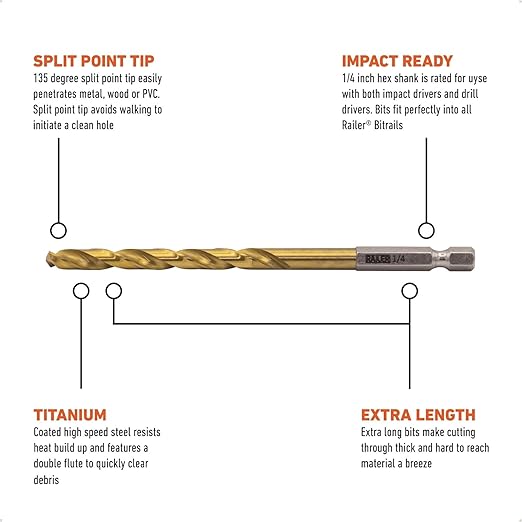 Allen Wrench Drill Bit Set - Railer High Speed Titanium 10pc Hex Shank Drill Bit Set for Impact Driver w/Bit Holder. Multi-Purpose Drill Bits for Metal, Wood, PVC. brocas para Madera