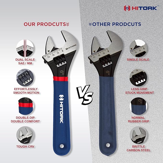 HITORK 2 piece Adjustable Wrench Set, 6 & 10 Inch, CRV Steel, Black Oxide, Double Dip Sleeve, Quick Adjust, Laser Etched SAE & Metric Scale, Anti Rust & Durable ??For Plumbing, Garage & Workshop