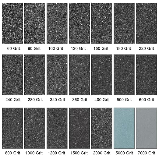 HARFINGTON 25pcs Sandpaper 800 Grit 9 x 11 Inch C-Weight Backing Silicon Carbide Abrasive Wet Dry Sanding Sheets for Wood Finishing, Metal Sanding, Automotive Polishing