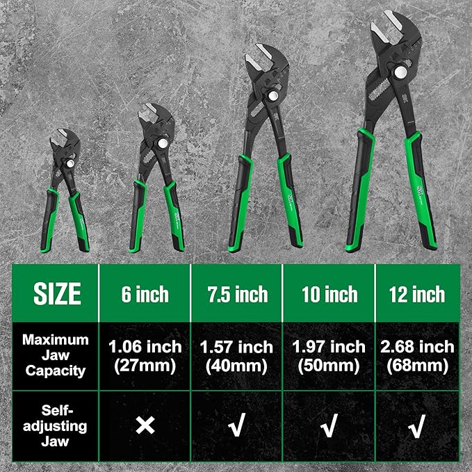 SK 4-Piece Pliers Wrench Set, Adjustable Parallel Smooth Jaw Pliers, 6-Inch, 7.5-Inch, 10-Inch, 12-Inch, Premium CR-V Construction, with Rolling Pouch