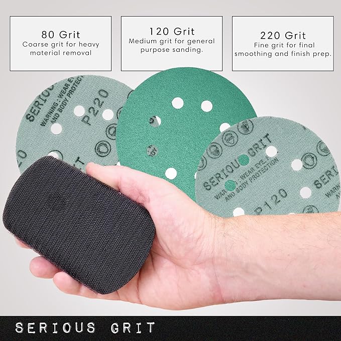 Serious Grit - Lunar Block 5-Inch Hand Sanding Pad - Fits 5" Hook & Loop Sandpaper Discs - Patented Ergonomic Design for Woodworking, Furniture Refinishing, Automotive, Home, Arts & Crafts