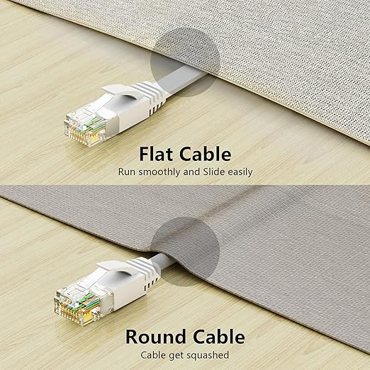 Jadaol Cat 6 Ethernet Cable 35 ft, 10Gbps Support Cat8 Cat7 Network, Flat RJ45 LAN Patch Cable, High-Speed Wired Internet Cable for Router, Modem, Switch, Gaming Consoles, PC, Streaming Devices, White