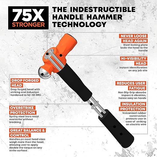 Groz 34542 14" Indestructible Ball Pein Hammer, 48 oz