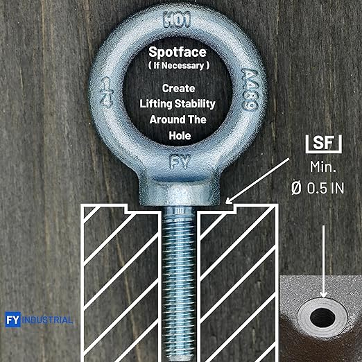 3 Pcs Lifting Shoulder Eye Bolts 1/4"-20 X 1 |Blue Bright Zinc Plated