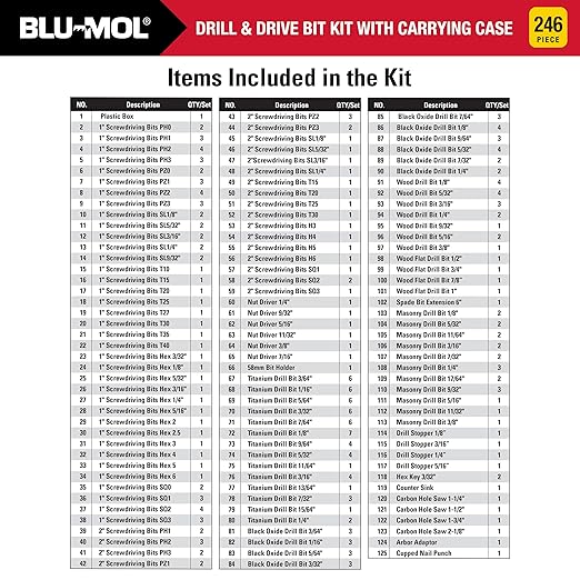 Disston E0100523 IMPACT DRILL DRIVE SET 246PC