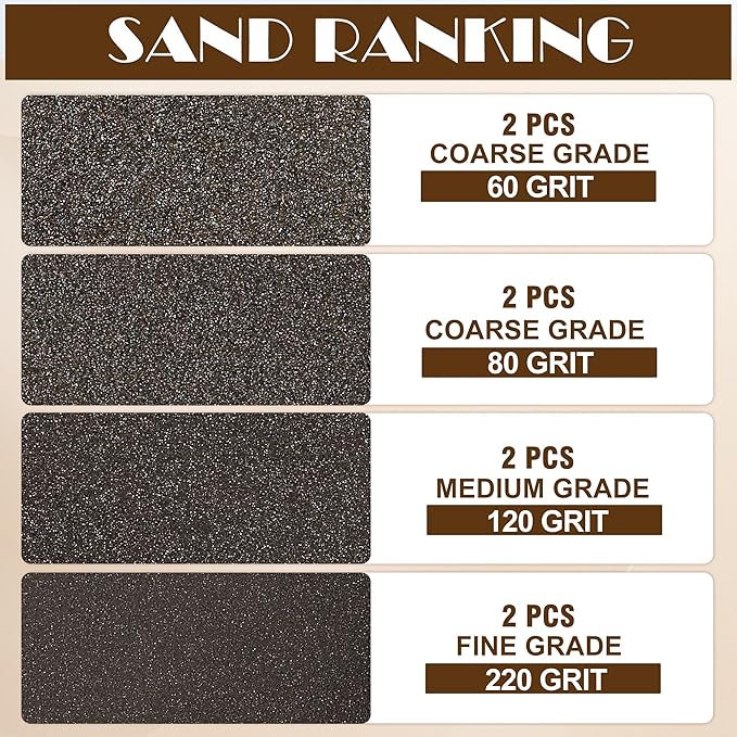 8pcs Sanding Blocks Assortment Kit, Sponge Sand Block Washable and Reusable, Wet & Dry Sandpaper Block for Wood Metal Drywall and Furniture Paint - 60/80/120/220 Grit