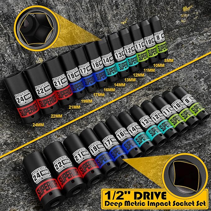 14 Piece 1/2" Drive Impact Socket Set, 8 mm - 22 mm Deep Socket, Metric Socket Set With Adapter & Quick-Release Holder, 6 Point, CR-V, Automotive Maintenance, Machinery Manufacturing