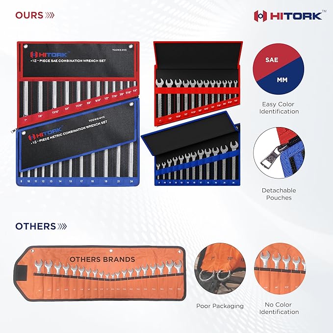 Hitork 24-Piece Combination Wrench Set, SAE (1/4"??") & Metric (8??4mm), Cr-V Steel, Mirror Chrome Finish, 12-Point Box End, 15째 Offset, with Roll Pouch ??Ideal for Home, Garage & Auto Repair