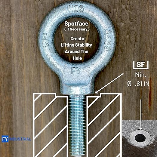 3 Pcs Lifting Shoulder Eye Bolts 7/16"-14 X 1-3/8" | Blue Bright Zinc Plated