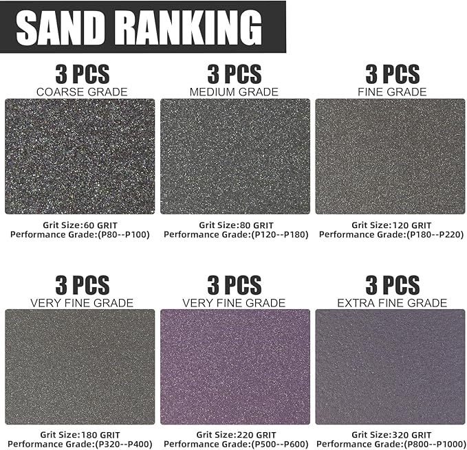 18pcs Sanding Sponge Kit 60, 80, 120, 180, 220, 320 grit, Soft Sanding Blocks Washable and Reusable, Double-Sided Sponge Sanding Blocks Wet Dry Sandpaper Pad for Wood Metal Furniture Paint