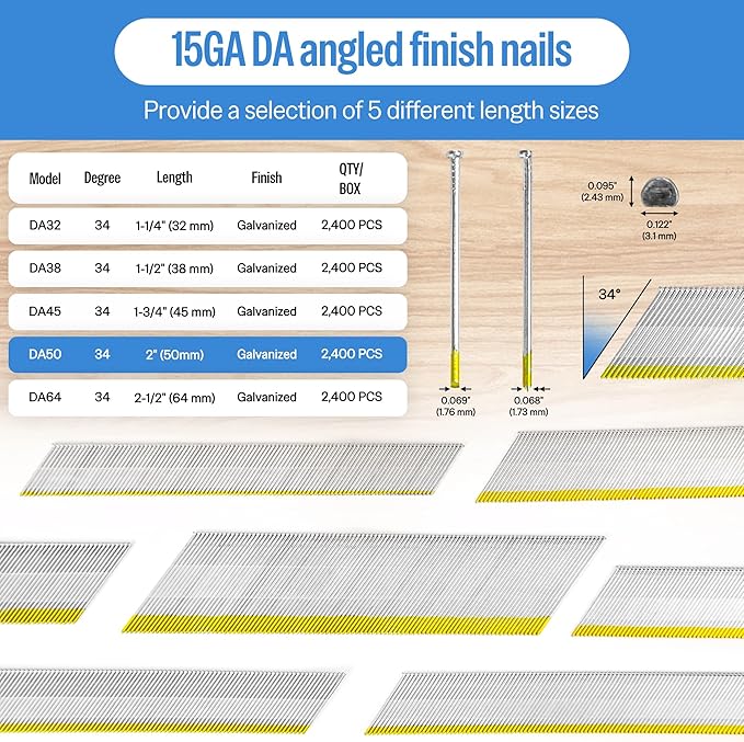 meite 15 Gauge 34 Degree Angled Finish Nails, 2 Inch Leg Galvanized No-Rust DA-Style Nails for Nailer Gun, Glue-Collated Trim for Baseboard Crown Cabinet Window Molding, 2 Boxes x 2,400PCS