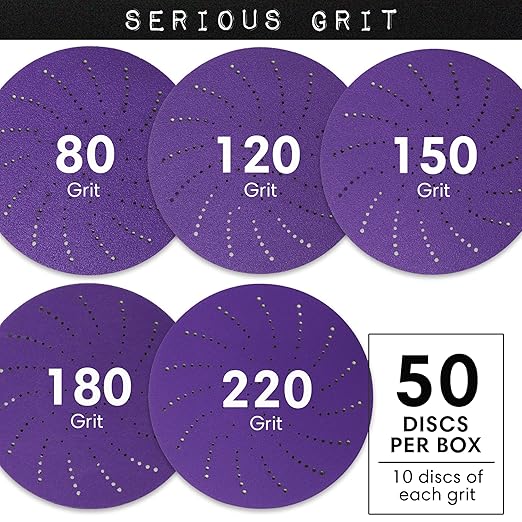 Serious Grit 5-Inch Assorted Grit Ceramic Multi-Hole Hook & Loop Sanding Discs - Advanced Grain for Fast Cutting & Long Life - Film-Backed Universal Fit Sandpaper for 5-in Sanders - 50 Pack Box
